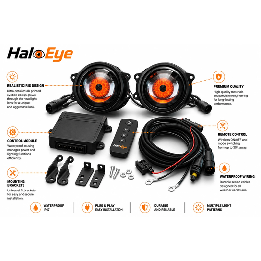 HaloEye